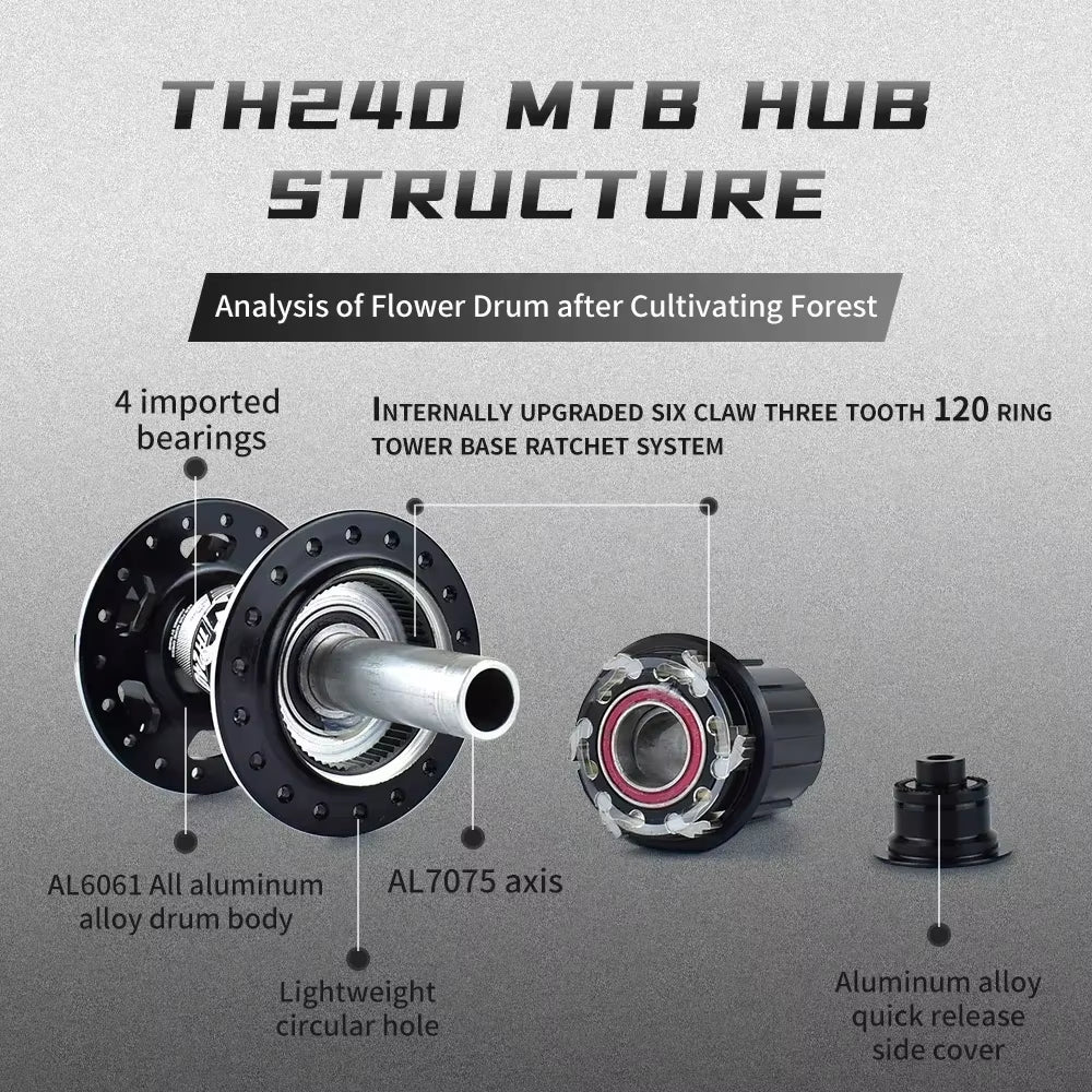 120 Click Hub Bearing MTB Hub Front Rear 32 36 Holes Disc Brake Bicycle Hubs 7 8 9 10 11 12 Speed Quick Release 6 Pawl Hub